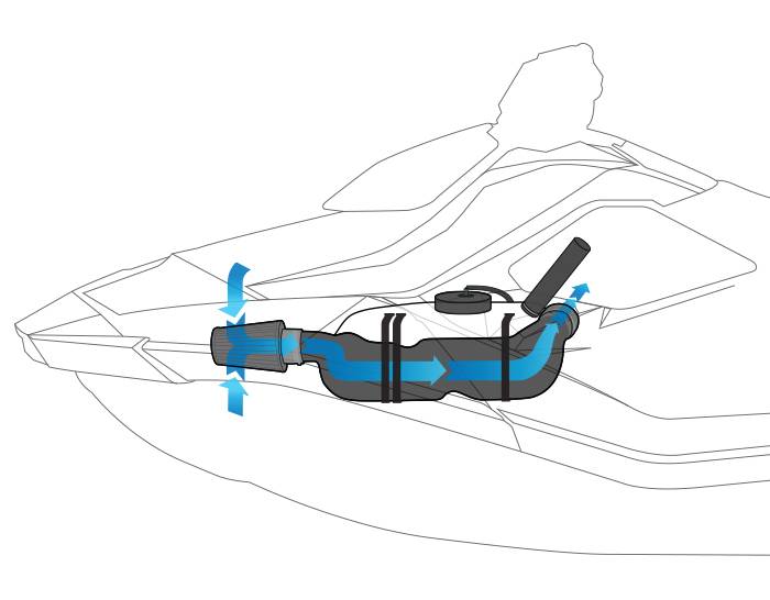 RS13130hp_RIVA Power Filter Kit Spark un